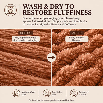 Rust Throw Blanket - Soft & Fluffy Fleece, Cute & Aesthetic, Perfect for Sofa, Couch, Chair, Bed, Living Room & Bedroom, All-Season Use, Plush & Cozy Decorative Blanket